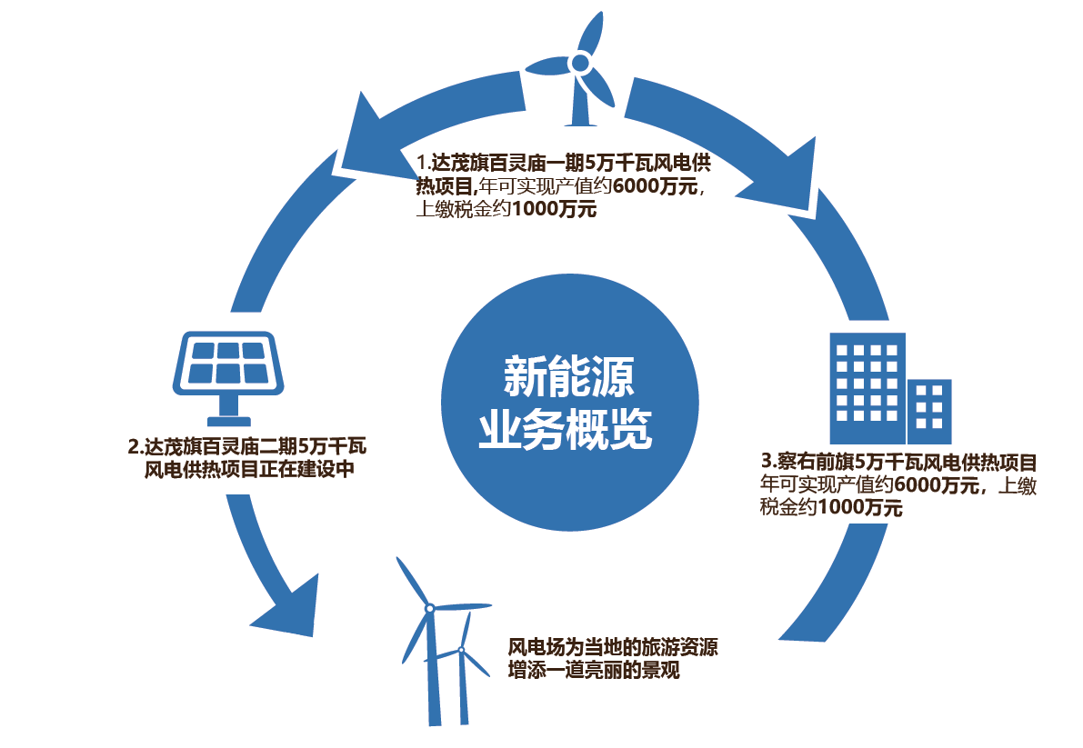 1534237641317366.png 1534237641317366.png